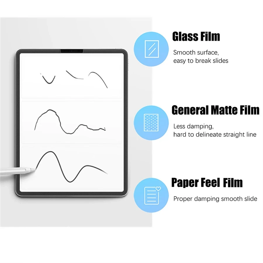 3枚入り 紙のような感触のスクリーンプロテクター Lenov - Cheap Tablet Accessories のレビューと価格