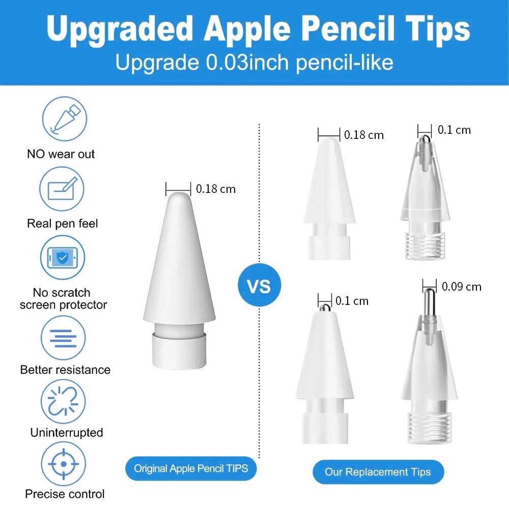 Apple Pencil 用ペン先鉛筆ケース Apple P - Tablet Pencil Accessories のレビューと価格